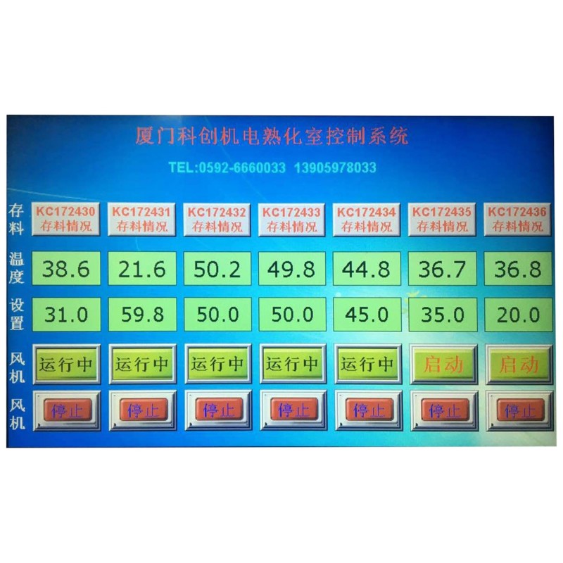 Caja de curado con ERP